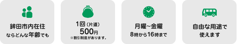 鉾田市内在住ならどんな年齢でも／1回（片道）500円／月曜～金曜　8時から16時まで／自由な用途で使えます